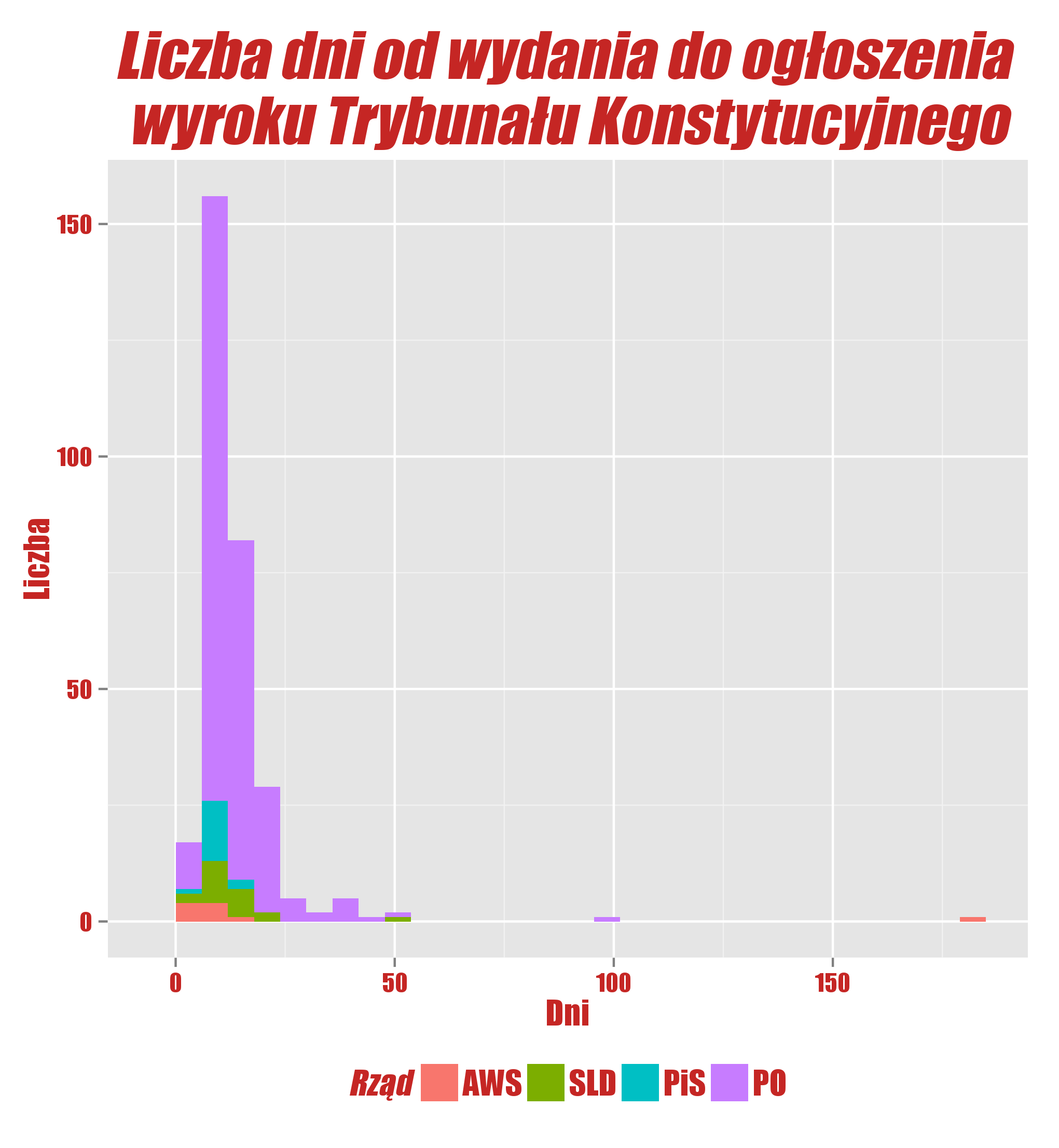 wydanie_ogloszenie_tk